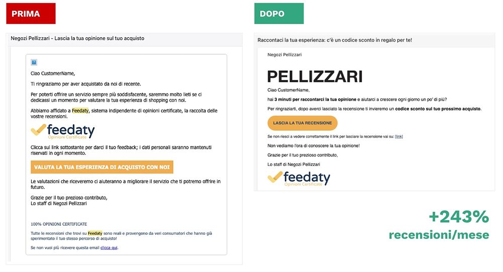 Recensioni Pellizzari